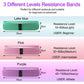 Elastic Fitness Rubber Band Belt